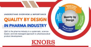 Read more about the article Importance of Robust Product Development or QbD in Pharma Industry: Overview of Quality by Design